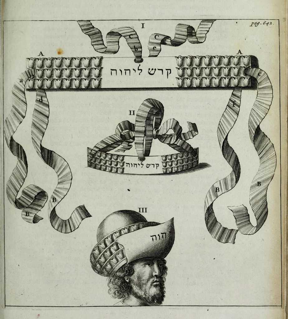 An illustration from Bigde kohanim, id est, Vestitus sacerdotum Hebraeorum : sive, commentarius amplissimus in Exodi cap. XXVIII ac XXXIX & Levit. cap. XVI aliaque loca S. Scripturae quam plurima, 1697, leaf 755