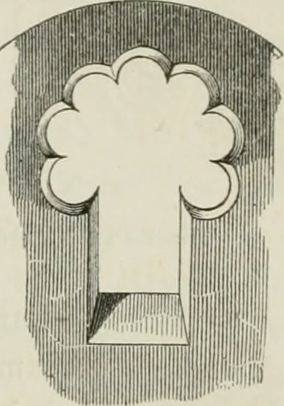 An illustration from Geschichte der bildenden Künste .., 1866, leaf 264
