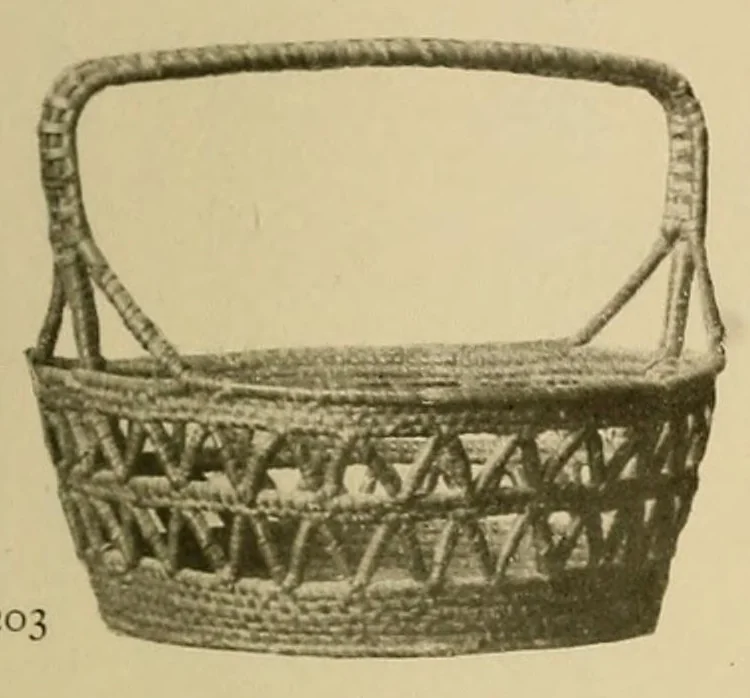 An illustration from Bilder af utställda föremål = Abbildungen von ausgestellten Gegenständen = Illustrations of exposed objects, 1912, leaf 81