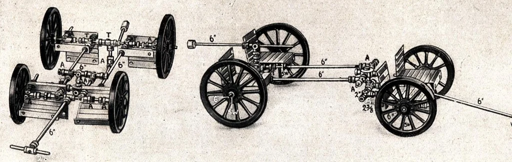 An illustration from Bing's constructor: the up-to-date construction toy., 1914, leaf 36