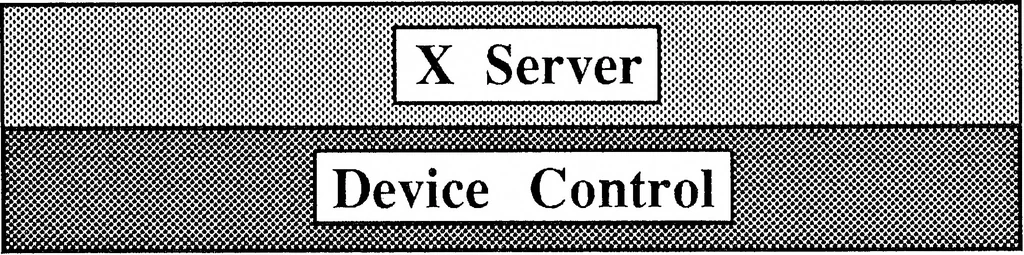 An illustration from evansAndSutherland :: esv :: 517933-100AA ESV Workstation ES PEX Jun1990, 1919, leaf 7