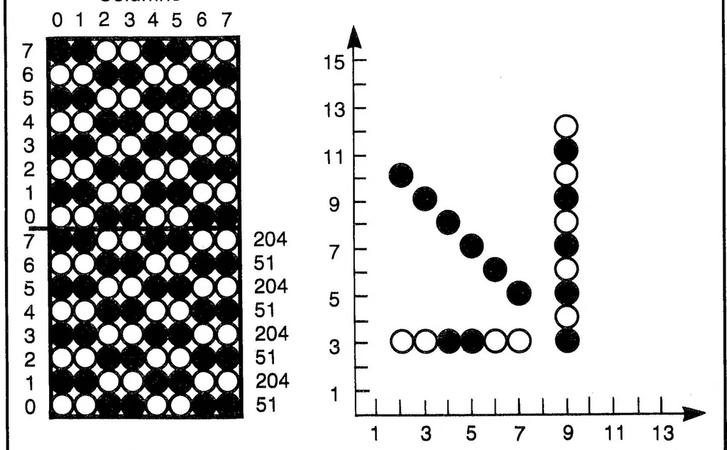 An illustration from hp :: terminal :: 262x :: 02627-90002 2627A Color Graphics Terminal Reference Manual Nov1982, 1919, leaf 78