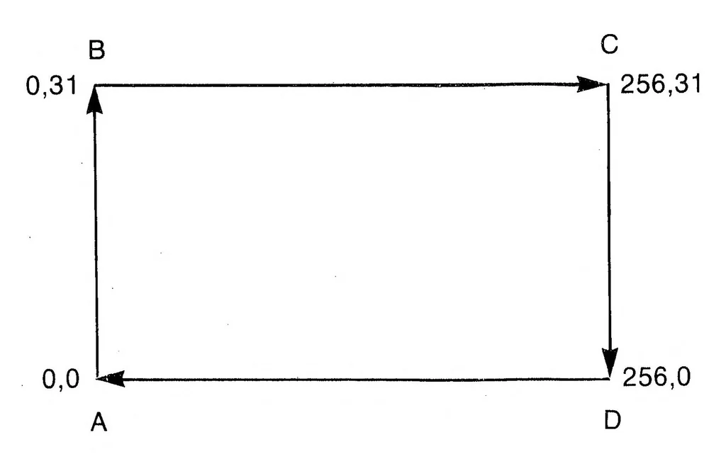 An illustration from hp :: terminal :: 262x :: 02627-90002 2627A Color Graphics Terminal Reference Manual Nov1982, 1919, leaf 94