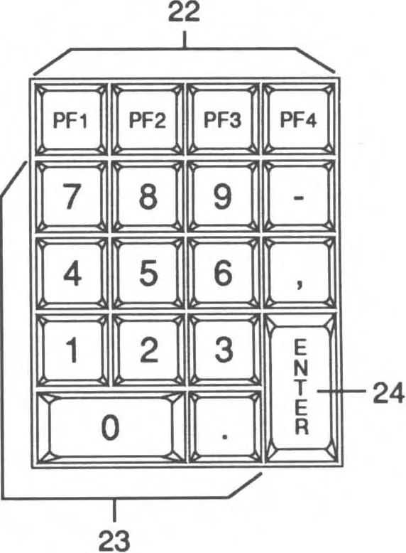 An illustration from randomCorporation :: PFCLGY024-04 Colleague and Colleague Plus Users Guide Aug1988, 1919, leaf 21