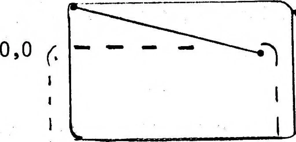 An illustration from selanar :: Graphics 100 Plus Mar1982, 1919, leaf 33