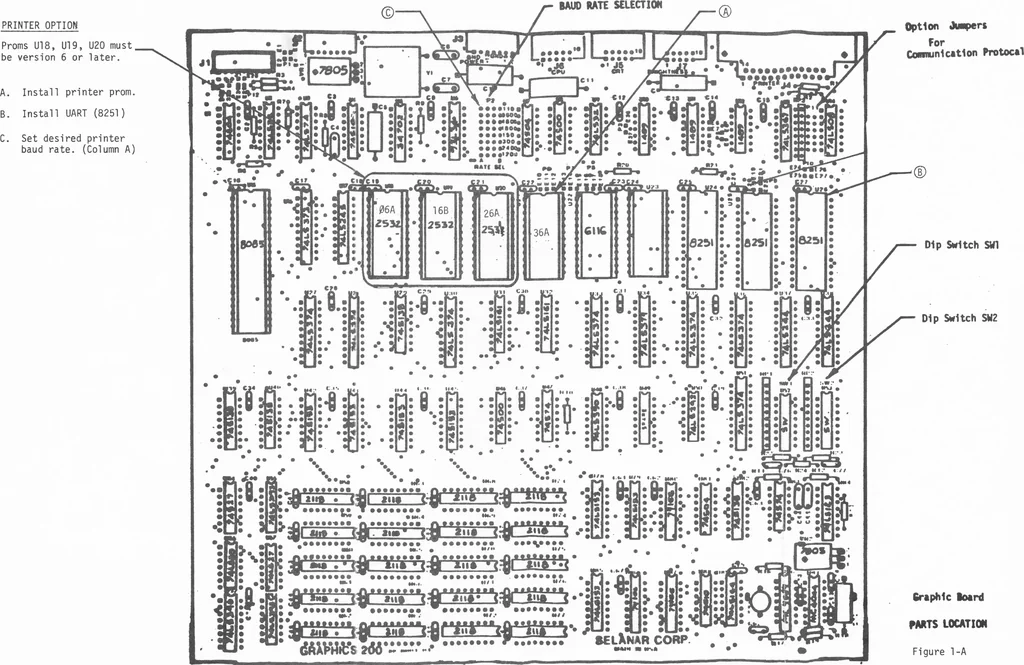 An illustration from selanar :: Graphics 100 Plus Mar1982, 1919, leaf 56