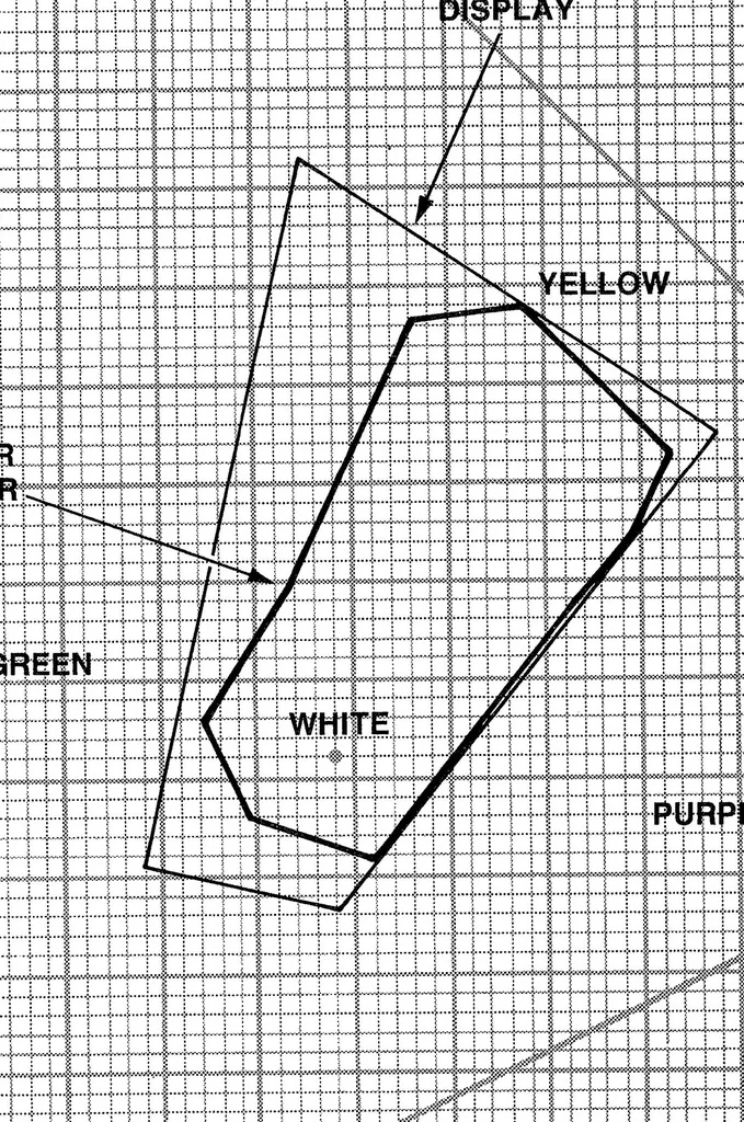 An illustration from tektronix :: 411x :: 061-3147-00 4110 4120 Option 19 4690 Series Color Graphics Copier Interface Addendum For Version 6 Sep1985, 1919, leaf 10