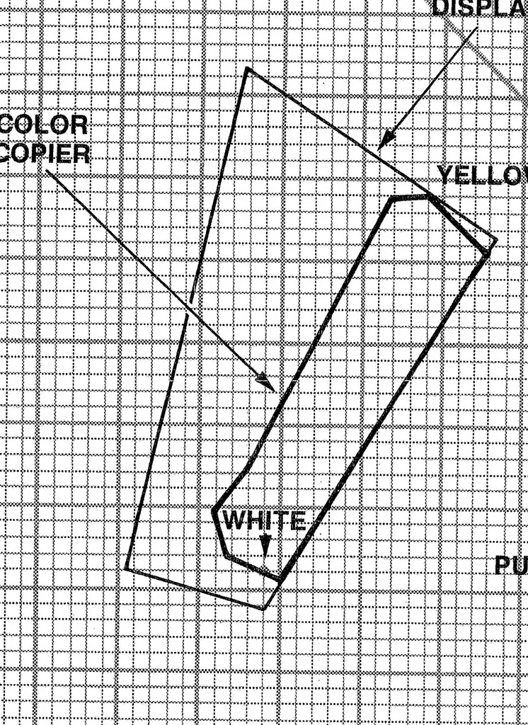 An illustration from tektronix :: 411x :: 061-3147-00 4110 4120 Option 19 4690 Series Color Graphics Copier Interface Addendum For Version 6 Sep1985, 1919, leaf 11