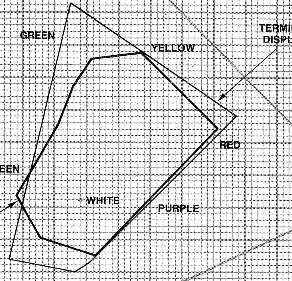 An illustration from tektronix :: 411x :: 061-3147-00 4110 4120 Option 19 4690 Series Color Graphics Copier Interface Addendum For Version 6 Sep1985, 1919, leaf 16
