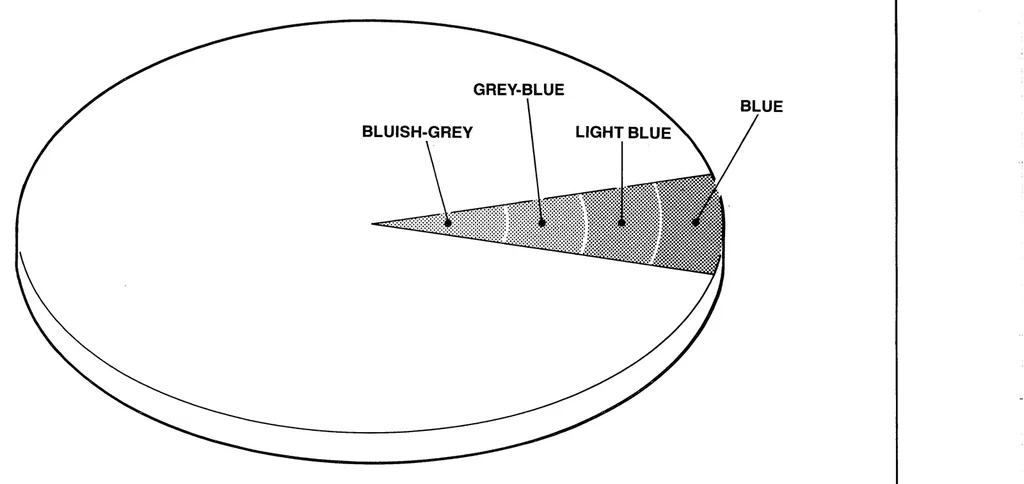 An illustration from tektronix :: 411x :: 070-4664-00 4110 Series Host Programmers Manual Jan1984, 1919, leaf 166