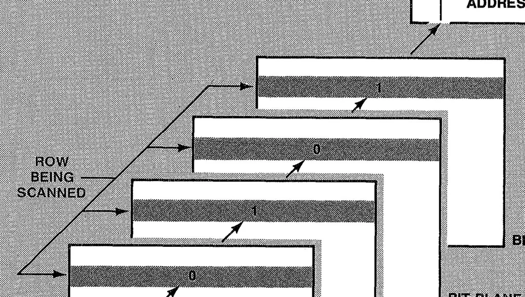 An illustration from tektronix :: 411x :: 070-4664-00 4110 Series Host Programmers Manual Jan1984, 1919, leaf 75