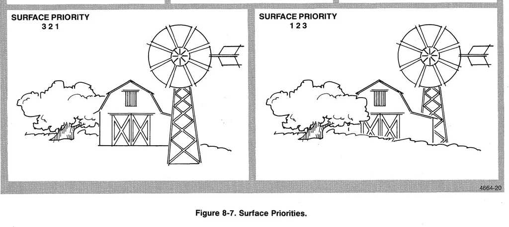 An illustration from tektronix :: 411x :: 070-4664-00 4110 Series Host Programmers Manual Jan1984, 1919, leaf 79