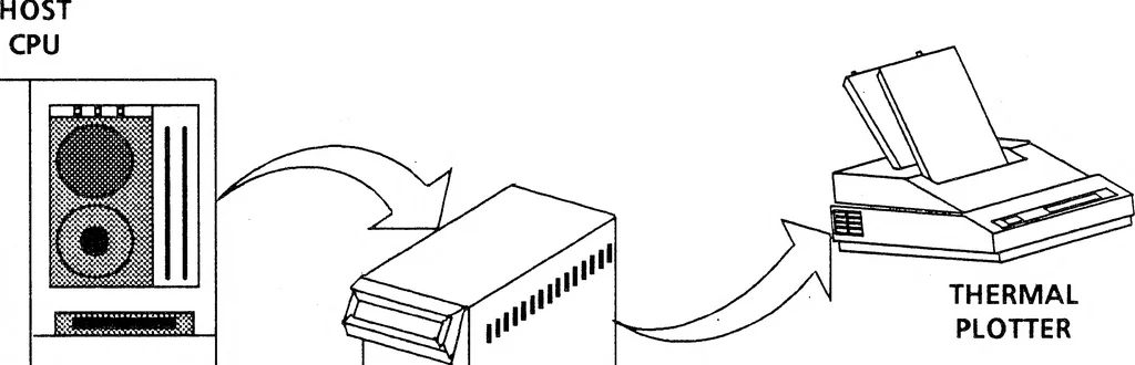An illustration from versatec :: 5990-01 C2700 Series Thermal Transfer Color Plotter Operator Guide Oct1986, 1919, leaf 19