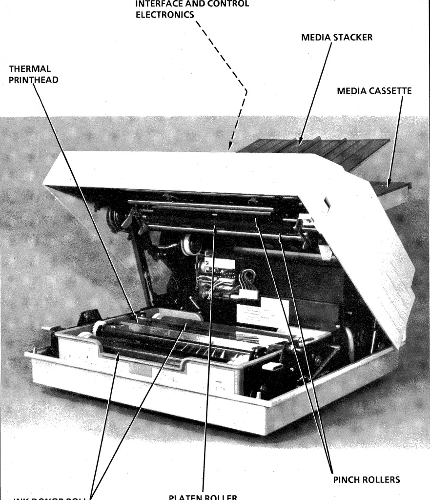 An illustration from versatec :: 5990-01 C2700 Series Thermal Transfer Color Plotter Operator Guide Oct1986, 1919, leaf 22