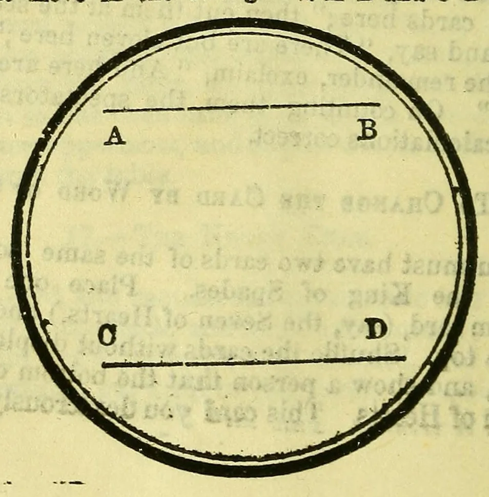 An illustration from The black art! or, Magic made easy, 1869, leaf 26