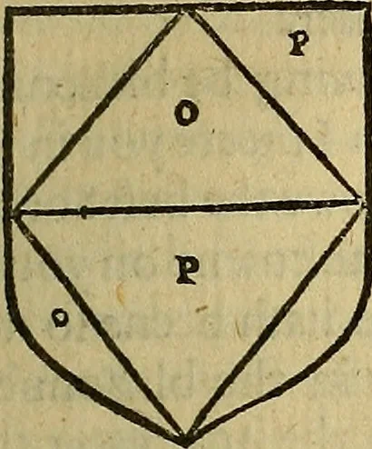 An illustration from The Blazon of Gentrie: : Deuided into two parts. The first named The Glorie of Generositie. The second, Lacyes Nobilitie. Comprehending discourses of Armes and of Gentry. Wherein is treated of the beginning, parts and degrees of Gentlenesse, vvith her lawes: Of the Bearing, and Blazon of Cote-armors: Of the Lawes of Armes, and of combats., 1586, leaf 226