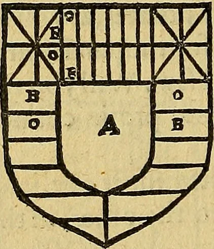 An illustration from The Blazon of Gentrie: : Deuided into two parts. The first named The Glorie of Generositie. The second, Lacyes Nobilitie. Comprehending discourses of Armes and of Gentry. Wherein is treated of the beginning, parts and degrees of Gentlenesse, vvith her lawes: Of the Bearing, and Blazon of Cote-armors: Of the Lawes of Armes, and of combats., 1586, leaf 227