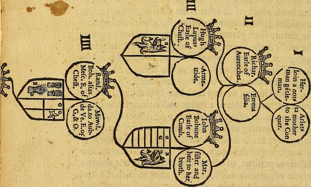 An illustration from The Blazon of Gentrie: : Deuided into two parts. The first named The Glorie of Generositie. The second, Lacyes Nobilitie. Comprehending discourses of Armes and of Gentry. Wherein is treated of the beginning, parts and degrees of Gentlenesse, vvith her lawes: Of the Bearing, and Blazon of Cote-armors: Of the Lawes of Armes, and of combats., 1586, leaf 411