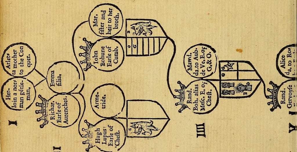 An illustration from The Blazon of Gentrie: : Deuided into two parts. The first named The Glorie of Generositie. The second, Lacyes Nobilitie. Comprehending discourses of Armes and of Gentry. Wherein is treated of the beginning, parts and degrees of Gentlenesse, vvith her lawes: Of the Bearing, and Blazon of Cote-armors: Of the Lawes of Armes, and of combats., 1586, leaf 413