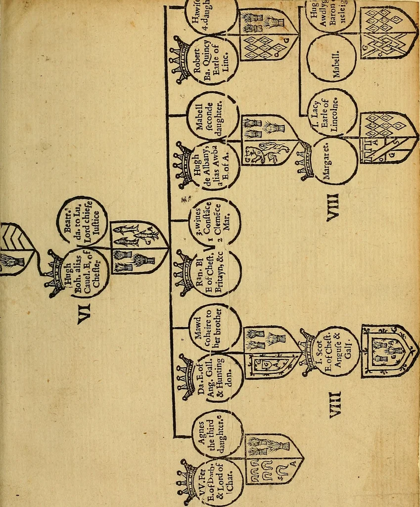 An illustration from The Blazon of Gentrie: : Deuided into two parts. The first named The Glorie of Generositie. The second, Lacyes Nobilitie. Comprehending discourses of Armes and of Gentry. Wherein is treated of the beginning, parts and degrees of Gentlenesse, vvith her lawes: Of the Bearing, and Blazon of Cote-armors: Of the Lawes of Armes, and of combats., 1586, leaf 414