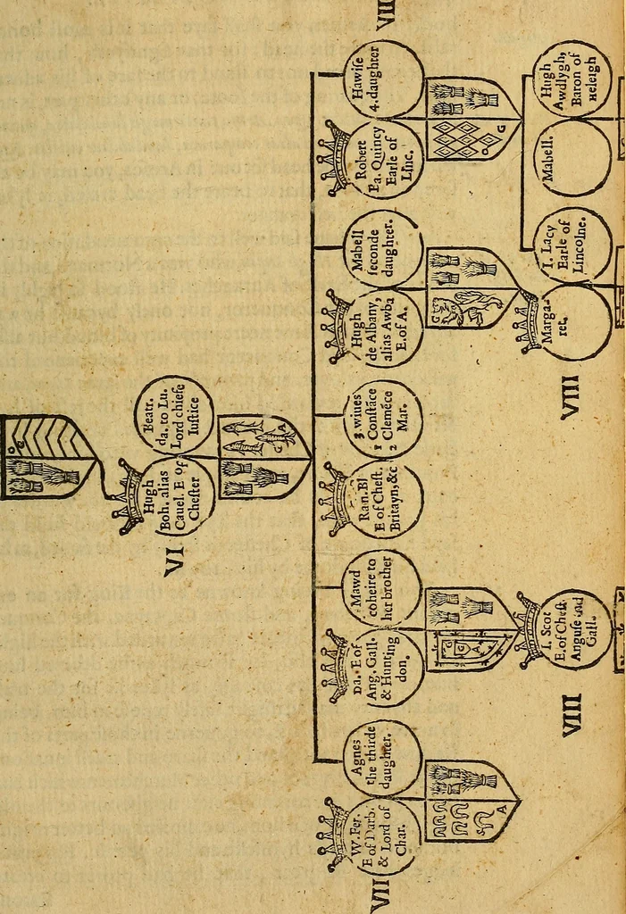 An illustration from The Blazon of Gentrie: : Deuided into two parts. The first named The Glorie of Generositie. The second, Lacyes Nobilitie. Comprehending discourses of Armes and of Gentry. Wherein is treated of the beginning, parts and degrees of Gentlenesse, vvith her lawes: Of the Bearing, and Blazon of Cote-armors: Of the Lawes of Armes, and of combats., 1586, leaf 416