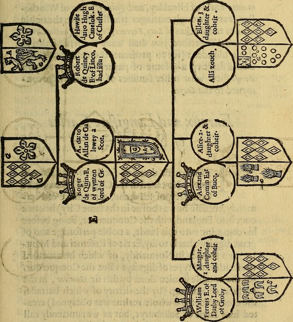 An illustration from The Blazon of Gentrie: : Deuided into two parts. The first named The Glorie of Generositie. The second, Lacyes Nobilitie. Comprehending discourses of Armes and of Gentry. Wherein is treated of the beginning, parts and degrees of Gentlenesse, vvith her lawes: Of the Bearing, and Blazon of Cote-armors: Of the Lawes of Armes, and of combats., 1586, leaf 454