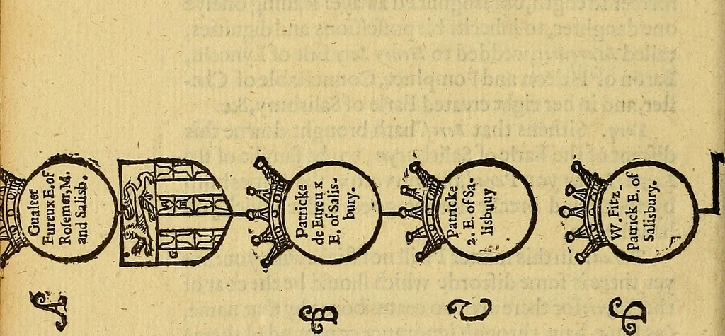 An illustration from The Blazon of Gentrie: : Deuided into two parts. The first named The Glorie of Generositie. The second, Lacyes Nobilitie. Comprehending discourses of Armes and of Gentry. Wherein is treated of the beginning, parts and degrees of Gentlenesse, vvith her lawes: Of the Bearing, and Blazon of Cote-armors: Of the Lawes of Armes, and of combats., 1586, leaf 467