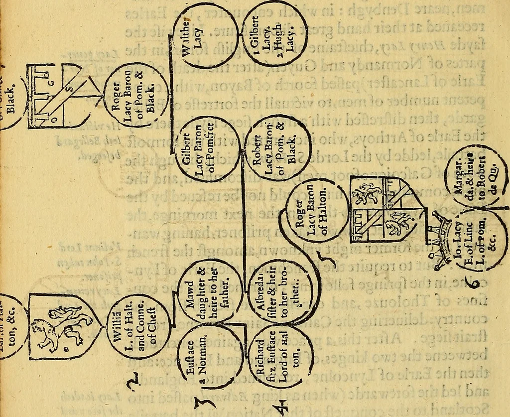 An illustration from The Blazon of Gentrie: : Deuided into two parts. The first named The Glorie of Generositie. The second, Lacyes Nobilitie. Comprehending discourses of Armes and of Gentry. Wherein is treated of the beginning, parts and degrees of Gentlenesse, vvith her lawes: Of the Bearing, and Blazon of Cote-armors: Of the Lawes of Armes, and of combats., 1586, leaf 495