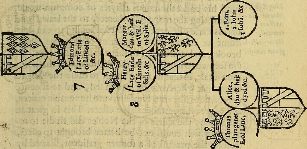 An illustration from The Blazon of Gentrie: : Deuided into two parts. The first named The Glorie of Generositie. The second, Lacyes Nobilitie. Comprehending discourses of Armes and of Gentry. Wherein is treated of the beginning, parts and degrees of Gentlenesse, vvith her lawes: Of the Bearing, and Blazon of Cote-armors: Of the Lawes of Armes, and of combats., 1586, leaf 496