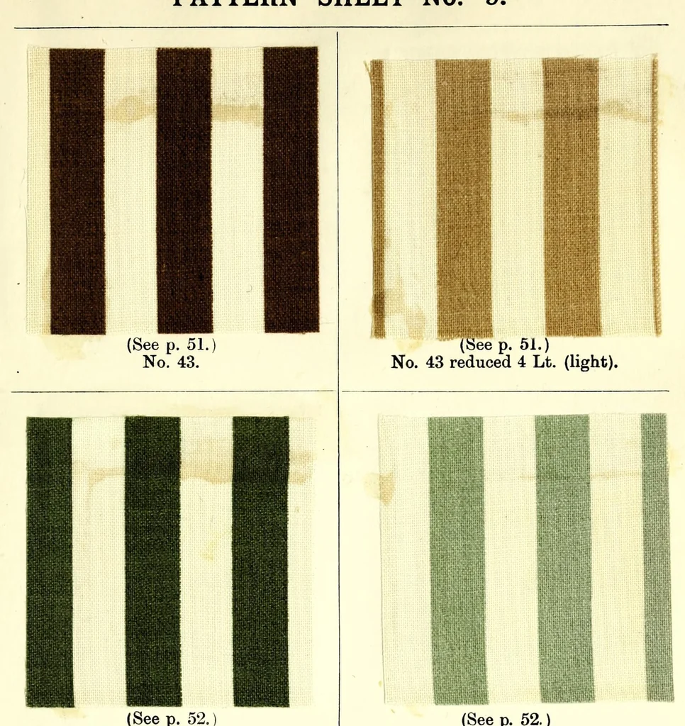 An illustration from Bleaching and calico-printing : a practical manual, 1896, leaf 199