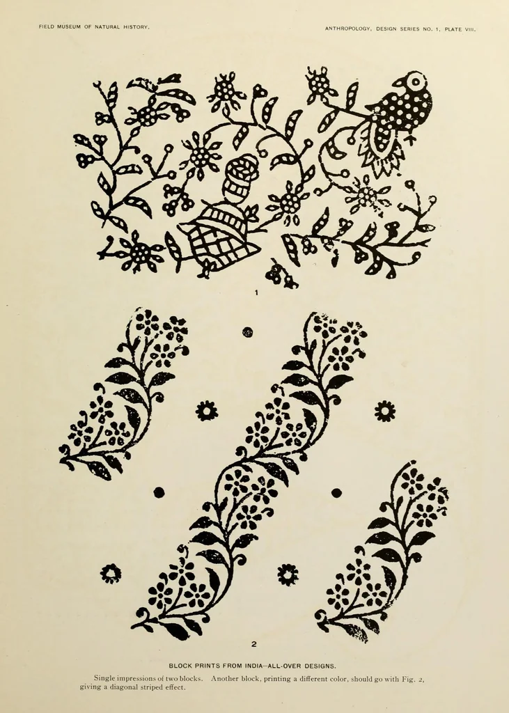 An illustration from Block prints from India for textiles, 1924, leaf 15