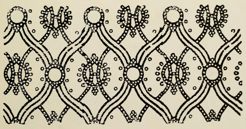 An illustration from Block prints from India for textiles, 1924, leaf 19