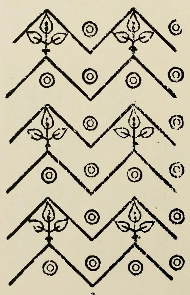 An illustration from Block prints from India for textiles, 1924, leaf 22