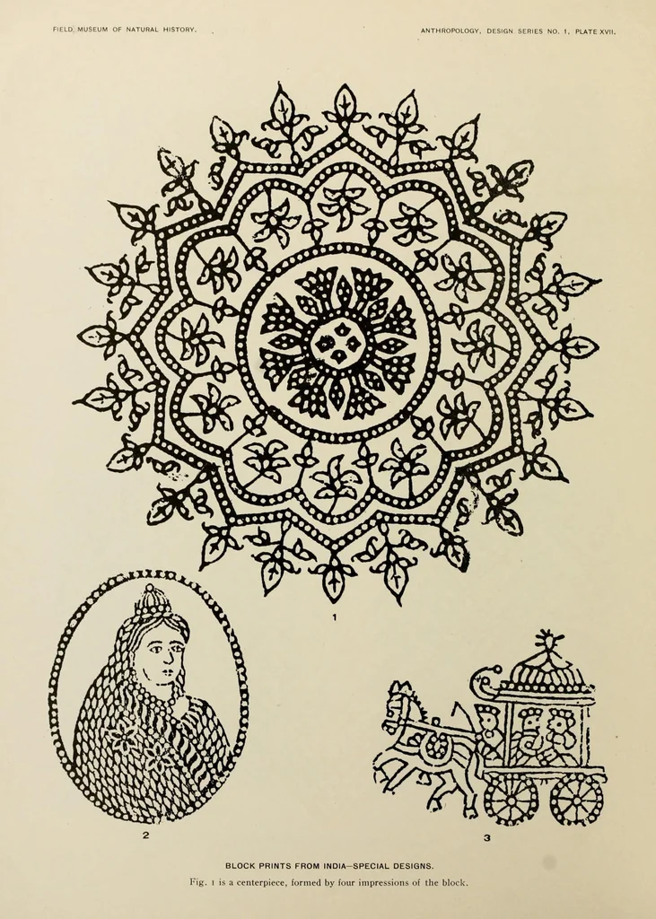 An illustration from Block prints from India for textiles, 1924, leaf 24