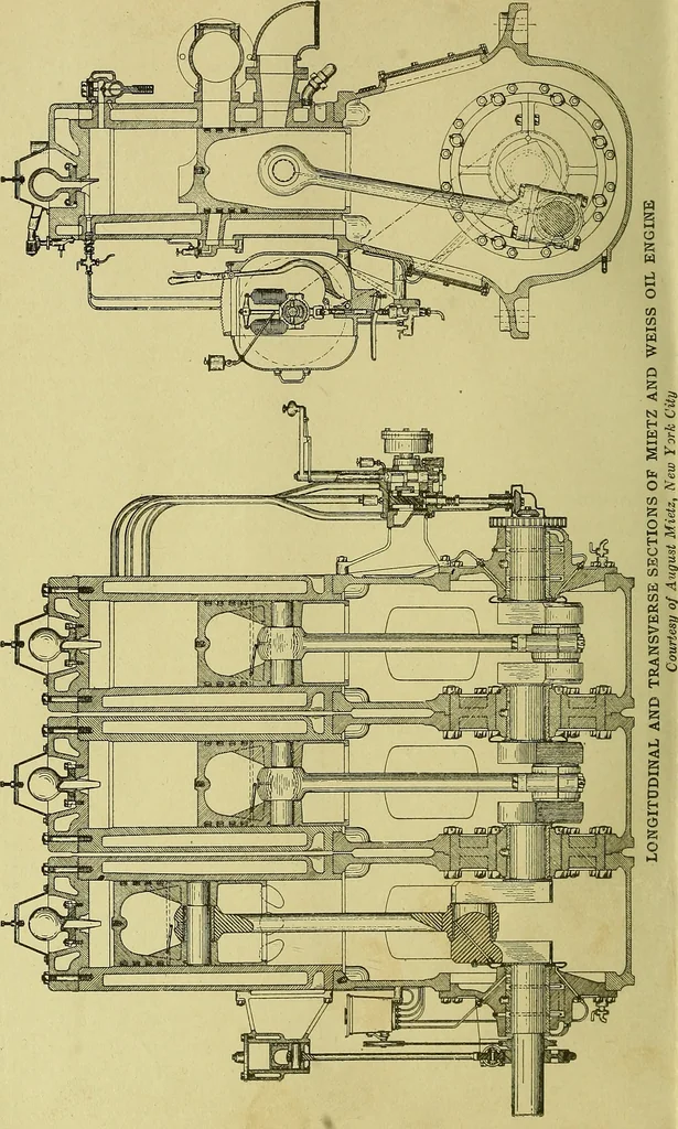 An illustration from Blueprint reading; a practical manual of instruction in blueprint reading through the analysis of typical plates with reference to mechanical drawing conventions and methods, the laws of projection, etc, 1919, leaf 13