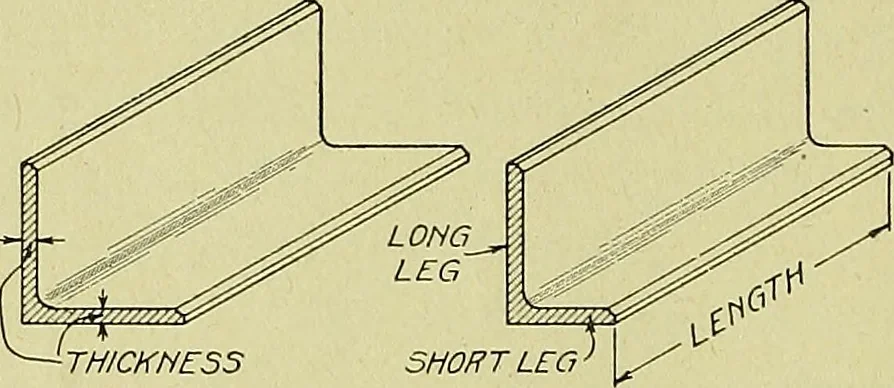 An illustration from Blueprint reading; a practical manual of instruction in blueprint reading through the analysis of typical plates with reference to mechanical drawing conventions and methods, the laws of projection, etc, 1919, leaf 137