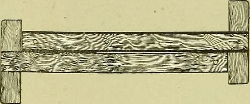 An illustration from Blueprint reading; a practical manual of instruction in blueprint reading through the analysis of typical plates with reference to mechanical drawing conventions and methods, the laws of projection, etc, 1919, leaf 151