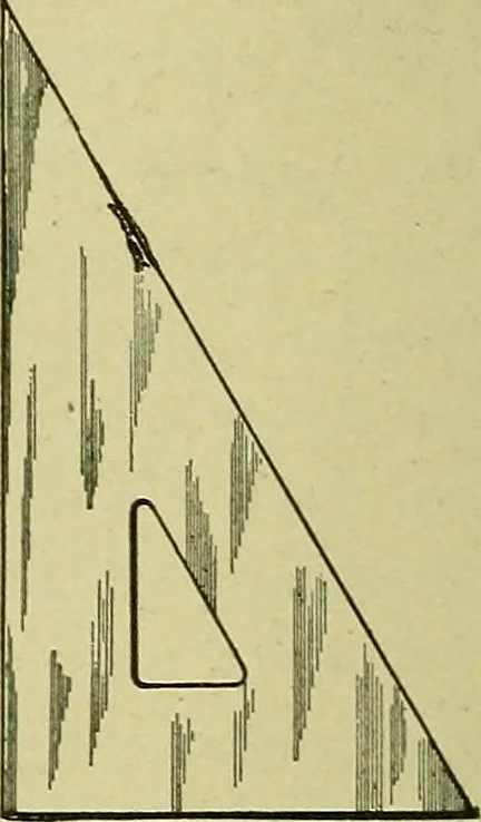 An illustration from Blueprint reading; a practical manual of instruction in blueprint reading through the analysis of typical plates with reference to mechanical drawing conventions and methods, the laws of projection, etc, 1919, leaf 151