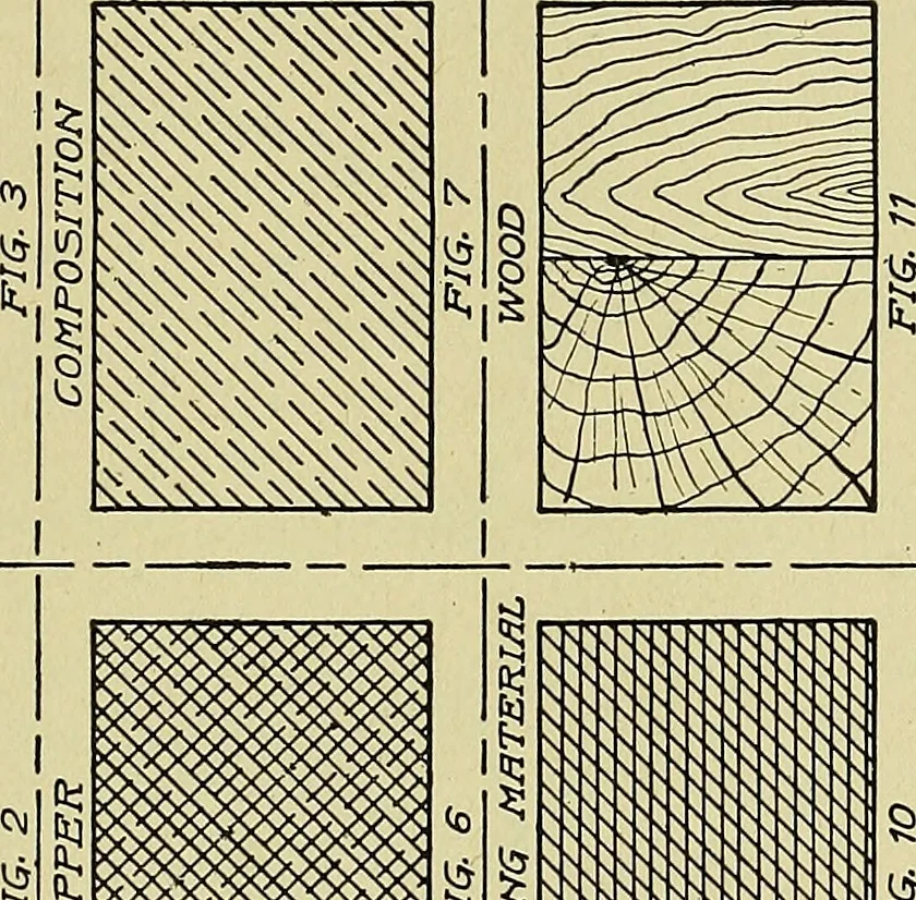 An illustration from Blueprint reading; a practical manual of instruction in blueprint reading through the analysis of typical plates with reference to mechanical drawing conventions and methods, the laws of projection, etc, 1919, leaf 184
