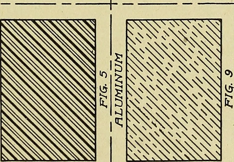 An illustration from Blueprint reading; a practical manual of instruction in blueprint reading through the analysis of typical plates with reference to mechanical drawing conventions and methods, the laws of projection, etc, 1919, leaf 184