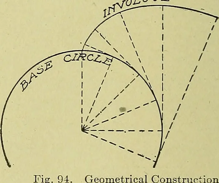 An illustration from Blueprint reading; a practical manual of instruction in blueprint reading through the analysis of typical plates with reference to mechanical drawing conventions and methods, the laws of projection, etc, 1919, leaf 199