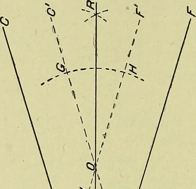 An illustration from Blueprint reading; a practical manual of instruction in blueprint reading through the analysis of typical plates with reference to mechanical drawing conventions and methods, the laws of projection, etc, 1919, leaf 205
