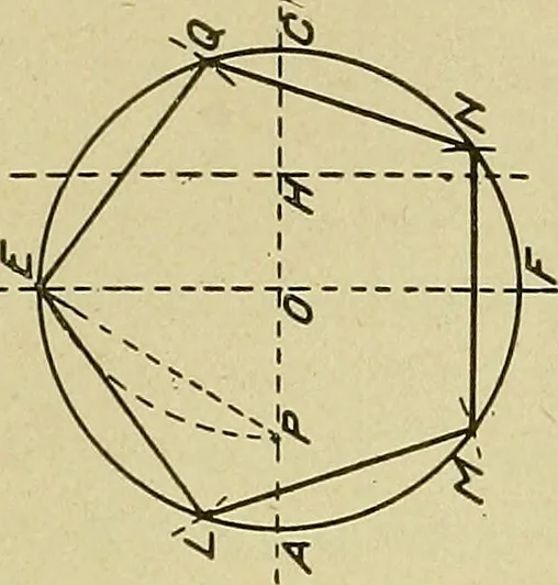 An illustration from Blueprint reading; a practical manual of instruction in blueprint reading through the analysis of typical plates with reference to mechanical drawing conventions and methods, the laws of projection, etc, 1919, leaf 208
