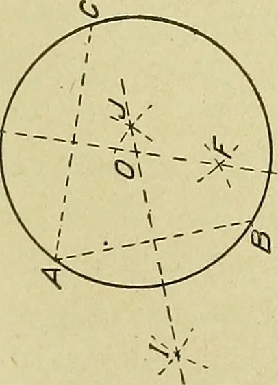 An illustration from Blueprint reading; a practical manual of instruction in blueprint reading through the analysis of typical plates with reference to mechanical drawing conventions and methods, the laws of projection, etc, 1919, leaf 208
