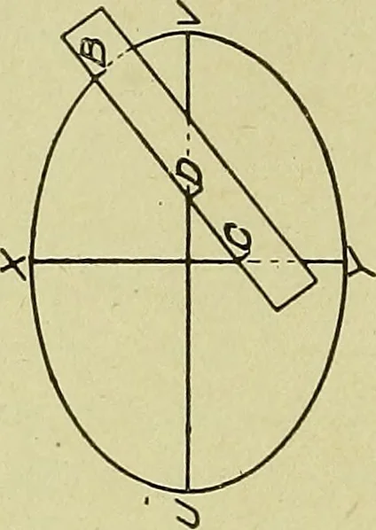 An illustration from Blueprint reading; a practical manual of instruction in blueprint reading through the analysis of typical plates with reference to mechanical drawing conventions and methods, the laws of projection, etc, 1919, leaf 211