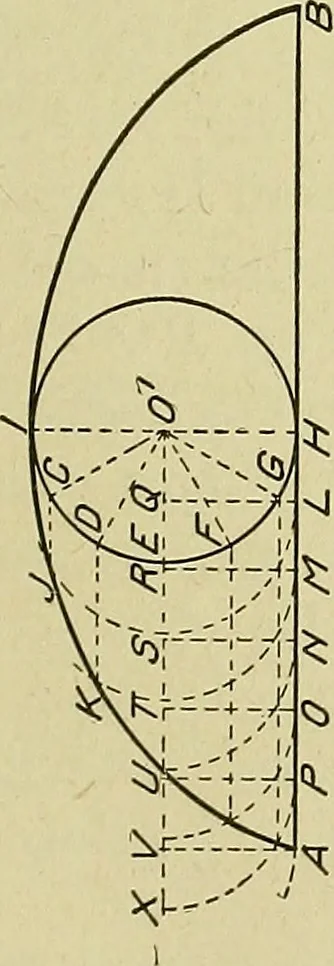 An illustration from Blueprint reading; a practical manual of instruction in blueprint reading through the analysis of typical plates with reference to mechanical drawing conventions and methods, the laws of projection, etc, 1919, leaf 214