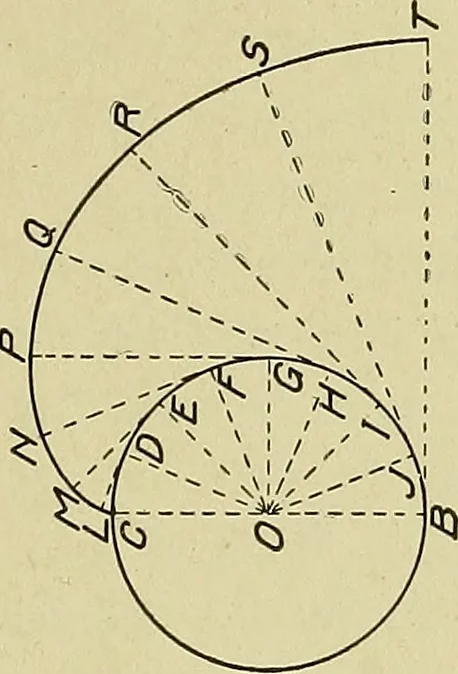 An illustration from Blueprint reading; a practical manual of instruction in blueprint reading through the analysis of typical plates with reference to mechanical drawing conventions and methods, the laws of projection, etc, 1919, leaf 214