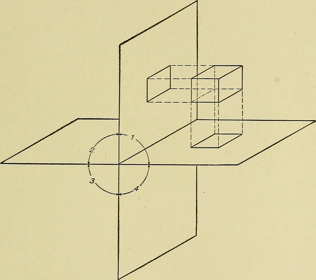 An illustration from Blueprint reading; a practical manual of instruction in blueprint reading through the analysis of typical plates with reference to mechanical drawing conventions and methods, the laws of projection, etc, 1919, leaf 220