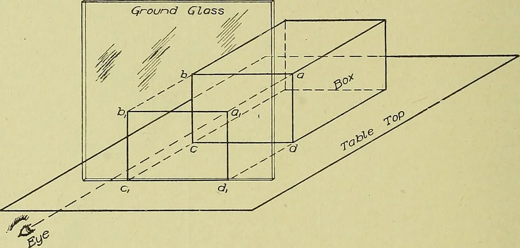 An illustration from Blueprint reading; a practical manual of instruction in blueprint reading through the analysis of typical plates with reference to mechanical drawing conventions and methods, the laws of projection, etc, 1919, leaf 221