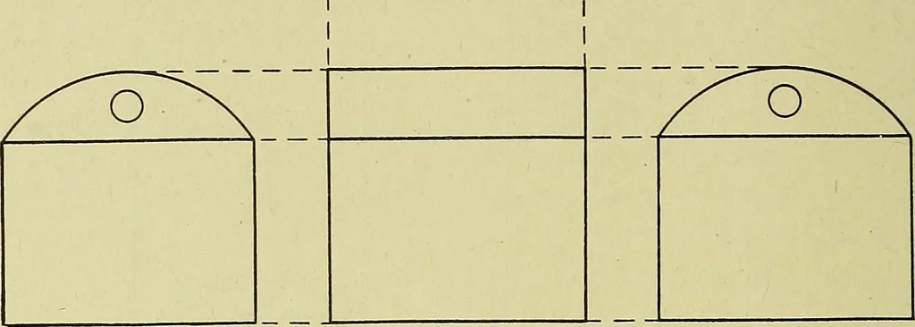 An illustration from Blueprint reading; a practical manual of instruction in blueprint reading through the analysis of typical plates with reference to mechanical drawing conventions and methods, the laws of projection, etc, 1919, leaf 223